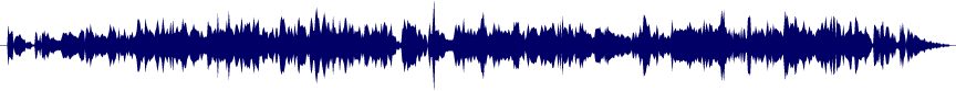 Volume waveform