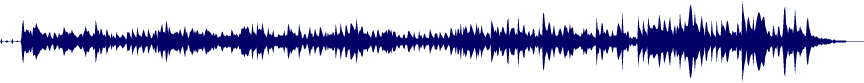 Volume waveform