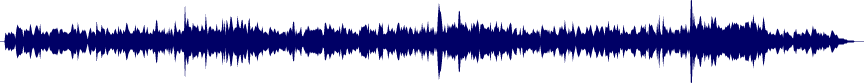 Volume waveform