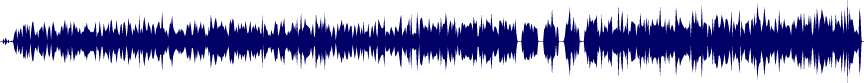 Volume waveform