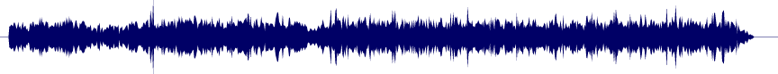 Volume waveform