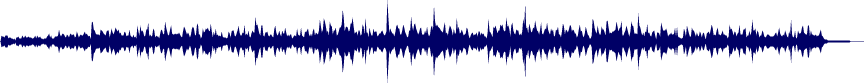 Volume waveform