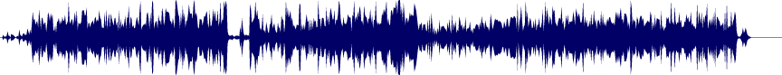 Volume waveform