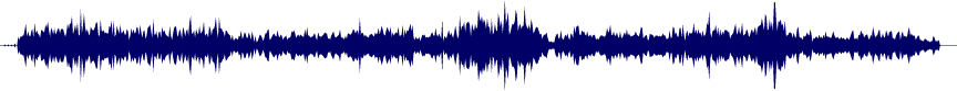 Volume waveform