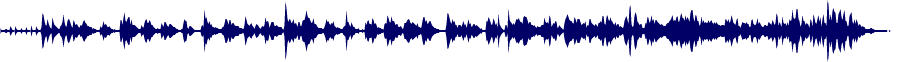 Volume waveform