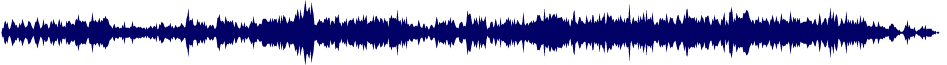 Volume waveform