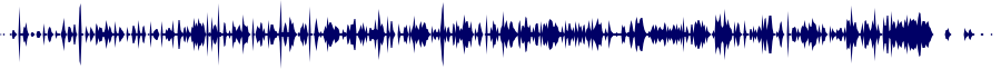 Volume waveform