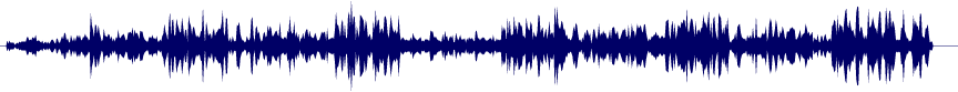 Volume waveform