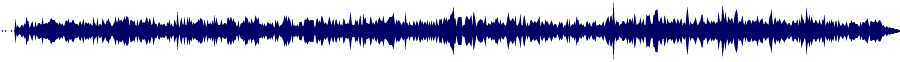 Volume waveform