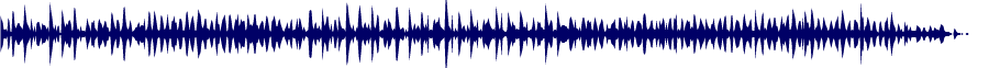 Volume waveform