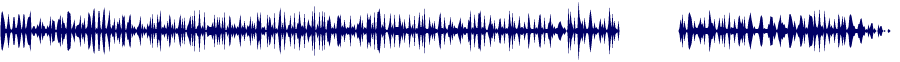 Volume waveform