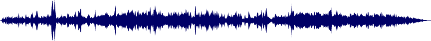 Volume waveform