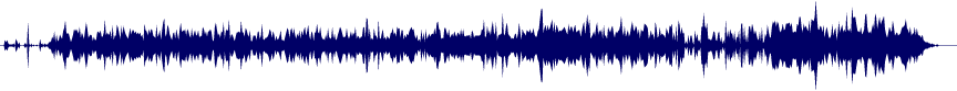 Volume waveform