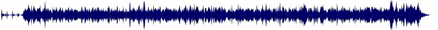 Volume waveform