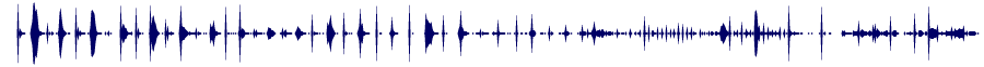 Volume waveform