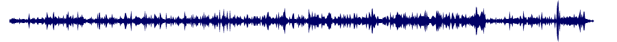 Volume waveform