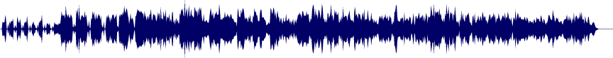 Volume waveform