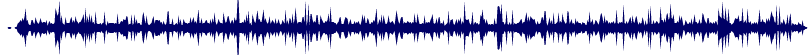 Volume waveform