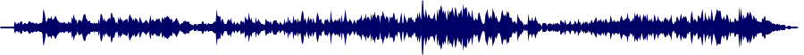 Volume waveform