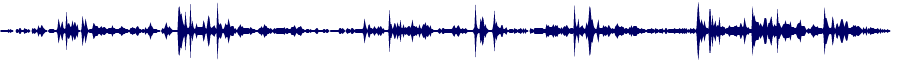 Volume waveform