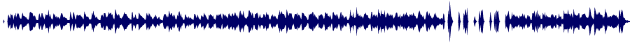 Volume waveform