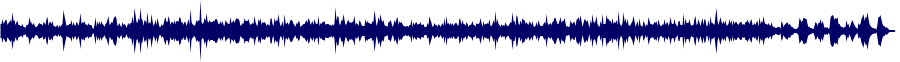 Volume waveform