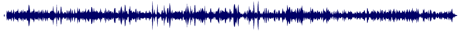 Volume waveform