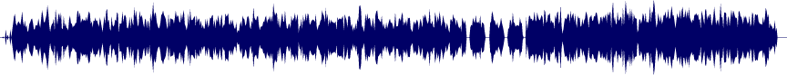 Volume waveform