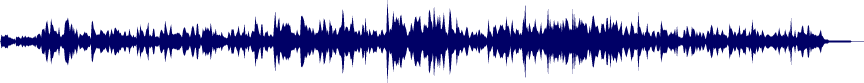 Volume waveform