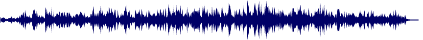 Volume waveform