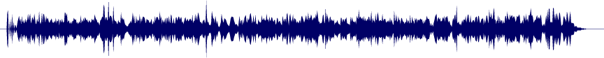 Volume waveform