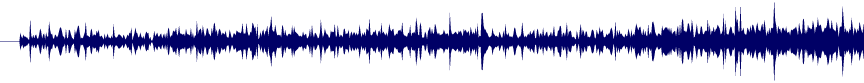 Volume waveform