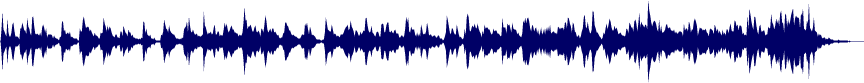 Volume waveform