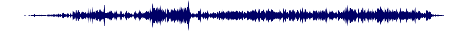 Volume waveform