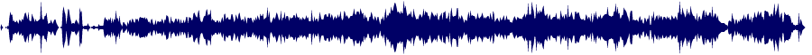 Volume waveform