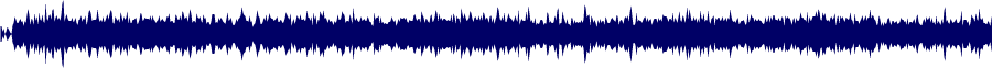 Volume waveform