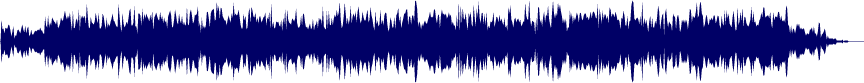 Volume waveform