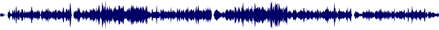 Volume waveform