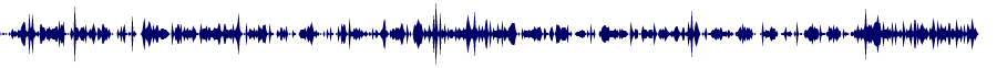 Volume waveform