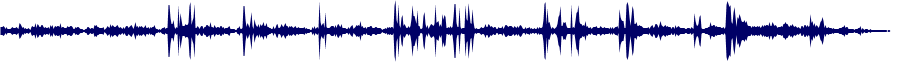 Volume waveform