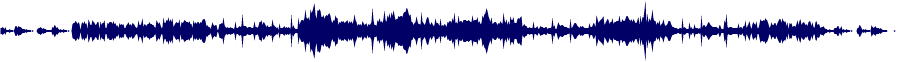 Volume waveform