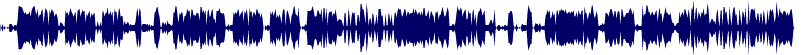 Volume waveform