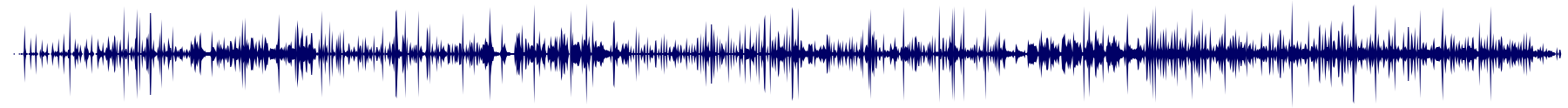 Volume waveform