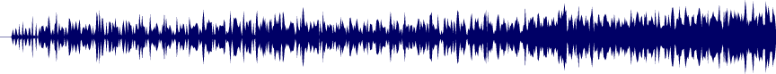 Volume waveform