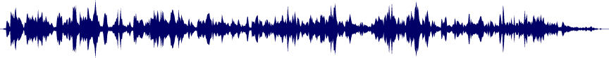 Volume waveform