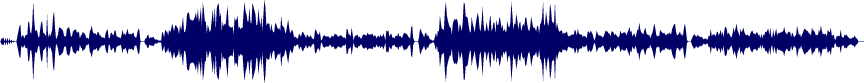 Volume waveform