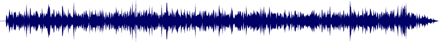 Volume waveform