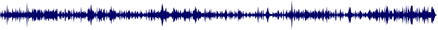 Volume waveform