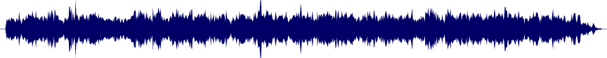 Volume waveform