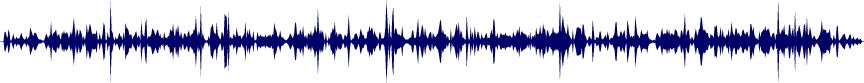 Volume waveform